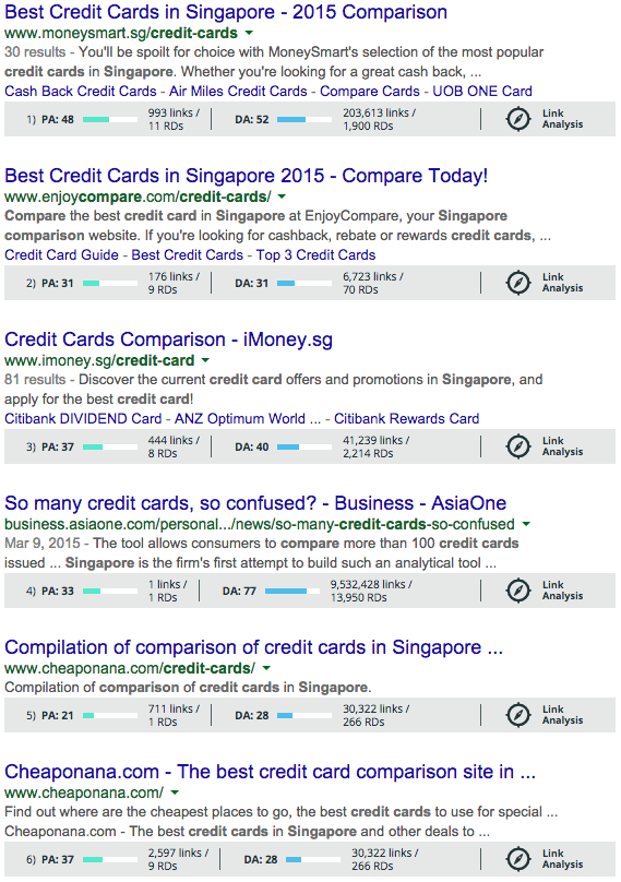 SERP for credit card comparison singapore