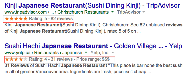 Rich Snippet Star Rating on Search Results